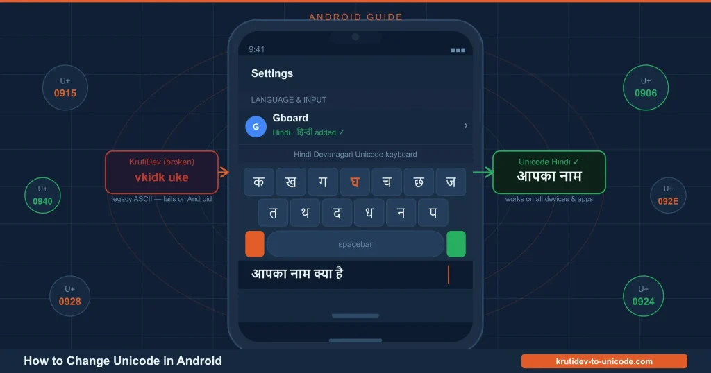 how to change unicode in android